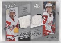 Chris Chelios, Brian Rafalski #/100