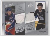 Martin St. Louis, Rick Nash #/100