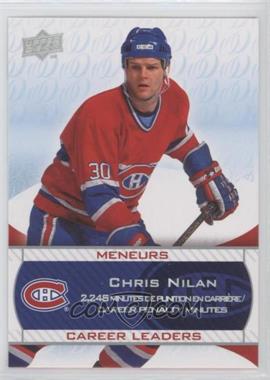 2008-09 Upper Deck Montreal Canadiens Centennial Set - [Base] #239 - Chris Nilan