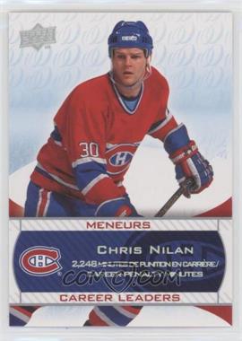 2008-09 Upper Deck Montreal Canadiens Centennial Set - [Base] #239 - Chris Nilan