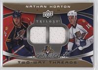 Nathan Horton