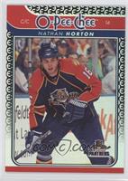 Nathan Horton