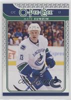 Mats Sundin