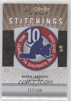 Henrik Lundqvist #/199