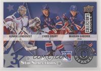 Henrik Lundqvist, Chris Drury, Marian Gaborik