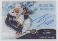 Thomas Vanek