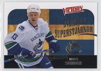 Mats Sundin