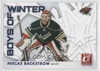 Niklas Backstrom