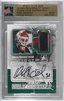 Niklas Backstrom [Uncirculated] #/24