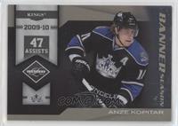 Anze Kopitar [Good to VG‑EX] #/199