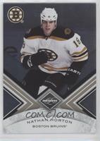 Nathan Horton [EX to NM] #/299