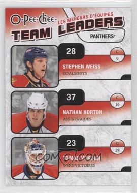 2010-11 O-Pee-Chee - Team Leaders #TL-13 - Stephen Weiss, Nathan Horton, Tomas Vokoun