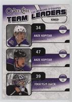 Anze Kopitar, Jonathan Quick