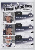 Matt Moulson, Mark Streit, Dwayne Roloson