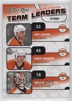 Jeff Carter, Chris Pronger, Michael Leighton