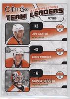 Jeff Carter, Chris Pronger, Michael Leighton