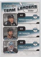 Patrick Marleau, Joe Thornton, Evgeni Nabokov