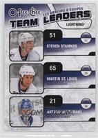 Steven Stamkos, Martin St. Louis, Antero Niittymaki