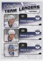 Steven Stamkos, Martin St. Louis, Antero Niittymaki