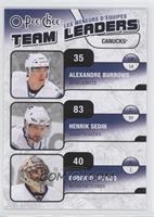 Alexandre Burrows, Henrik Sedin, Roberto Luongo