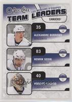 Alexandre Burrows, Henrik Sedin, Roberto Luongo [EX to NM]