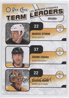 Zdeno Chara, Tuukka Rask