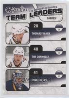 Thomas Vanek, Tim Connolly, Ryan Miller