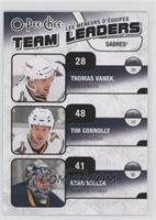 Thomas Vanek, Tim Connolly, Ryan Miller