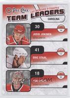 Jussi Jokinen, Eric Staal, Cam Ward