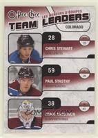 Chris Stewart, Paul Stastny, Craig Anderson