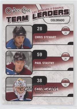 2010-11 O-Pee-Chee - Team Leaders #TL-8 - Chris Stewart, Paul Stastny, Craig Anderson