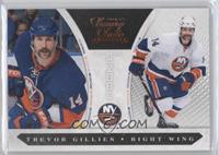 Rookies Group 4 - Trevor Gillies #/899