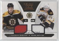 Dual Jersey - Nathan Horton, Mark Recchi #/599