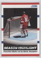 Season Highlight - Franchise Marks set by Quick, Bryzgalov