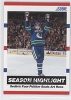 Season Highlight - Sedin's Four Pointer Seals Art Ross