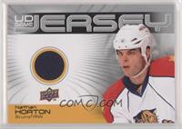 Nathan Horton