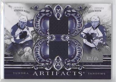 2010-11 Upper Deck Artifacts - Tundra Tandems Dual Jerseys - Silver #TT2-FLA - Stephen Weiss, David Booth /75