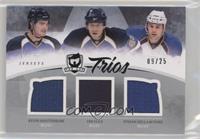 Kevin Shattenkirk, Ian Cole, Stefan Della Rovere #/25