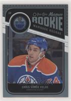 Marquee Rookie - Chris VandeVelde