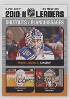 Henrik Lundqvist, Tim Thomas, Carey Price