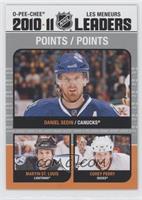 Corey Perry, Daniel Sedin, Martin St. Louis