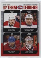 Montreal Canadiens Team, Brian Gionta, Tomas Plekanec, P.K. Subban, Carey Price