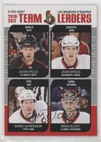 Ottawa Senators Team, Jason Spezza, Daniel Alfredsson, Brian Elliott