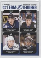 Steven Stamkos, Martin St. Louis, Dwayne Roloson