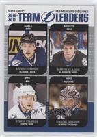 Steven Stamkos, Martin St. Louis, Dwayne Roloson