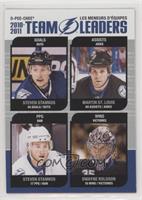 Steven Stamkos, Martin St. Louis, Dwayne Roloson