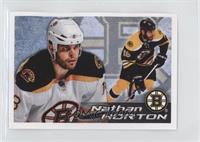 Nathan Horton