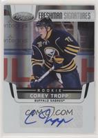 Certified Freshman Signatures - Corey Tropp