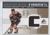 Nathan Horton (C)