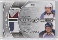 Chris Stewart, David Backes #/15